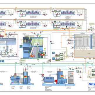 Refrigeration Plants