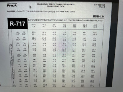 Frick Ammonia Compressor Model Rwb-134b (3)