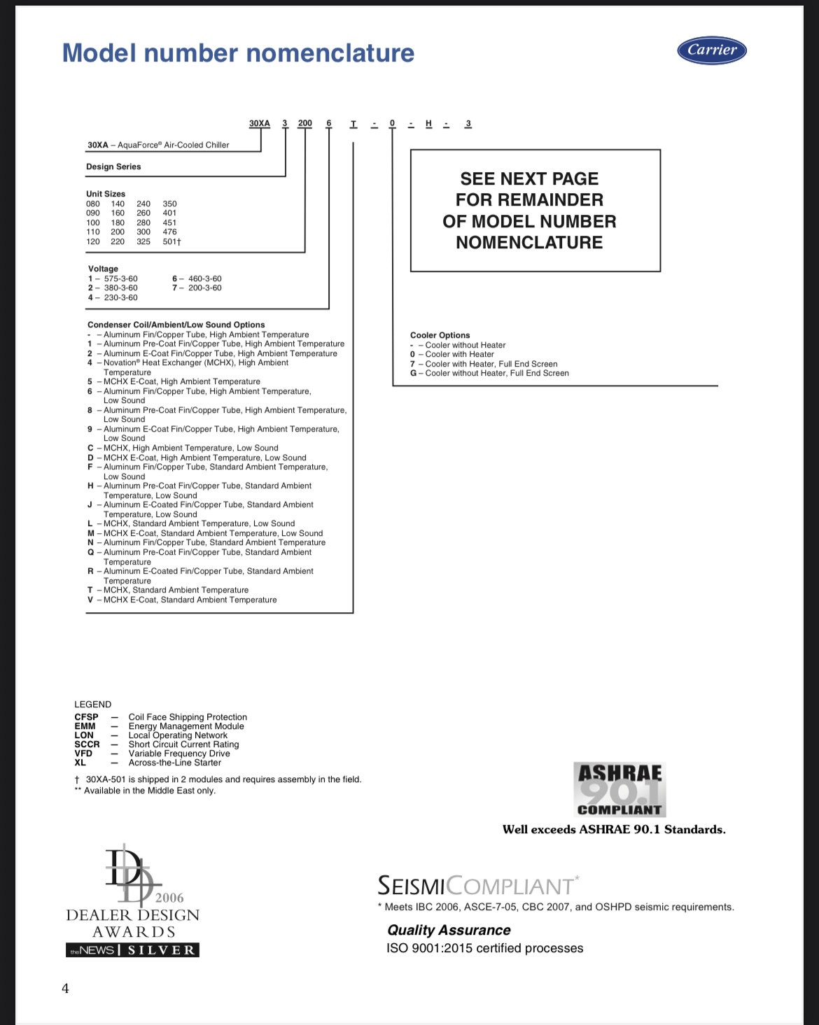 200 Ton Carrier air cooled Aqua Snap screw chiller - Item 23111 - Image 8