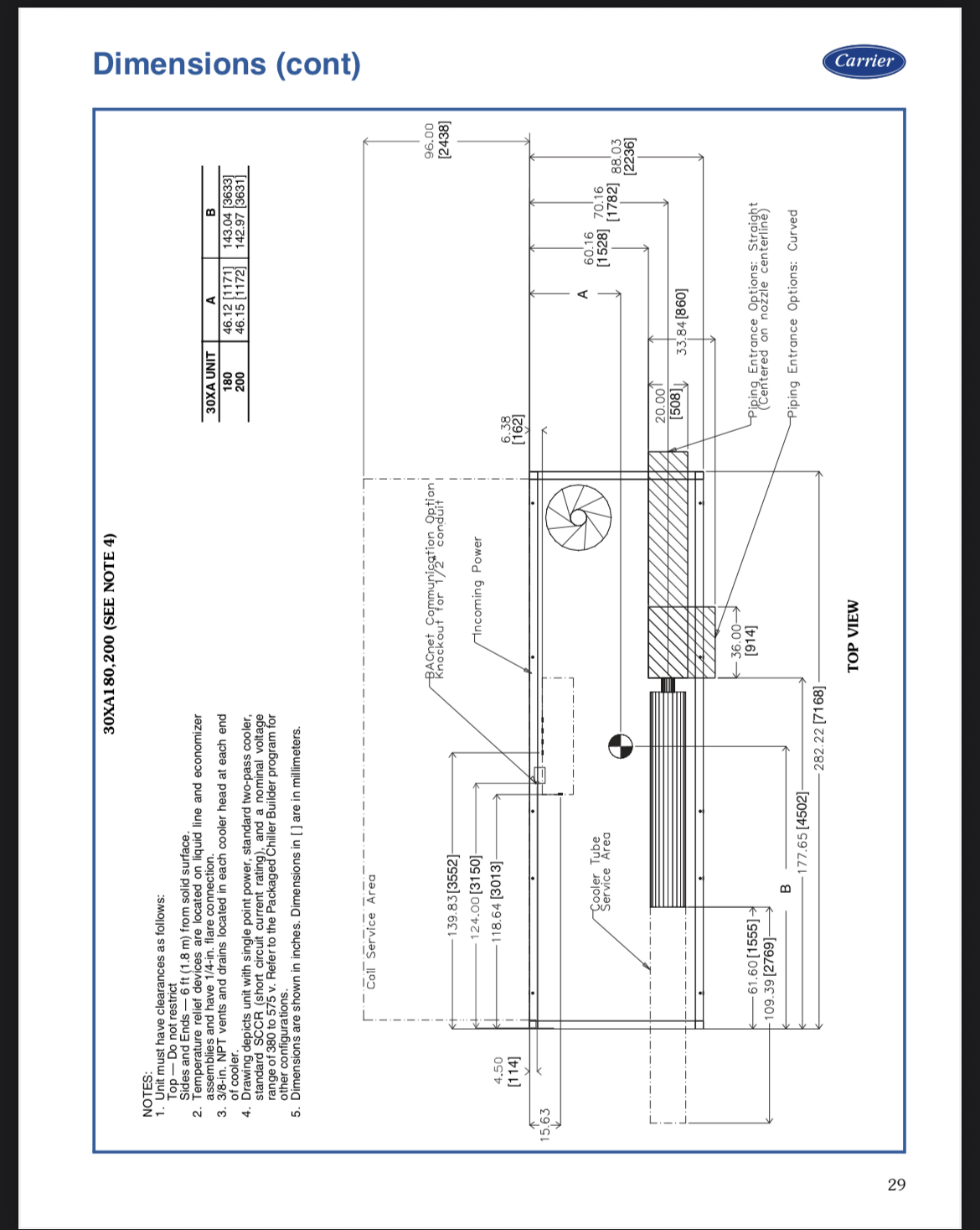 200 Ton Carrier air cooled Aqua Snap screw chiller - Item 23111 - Image 10