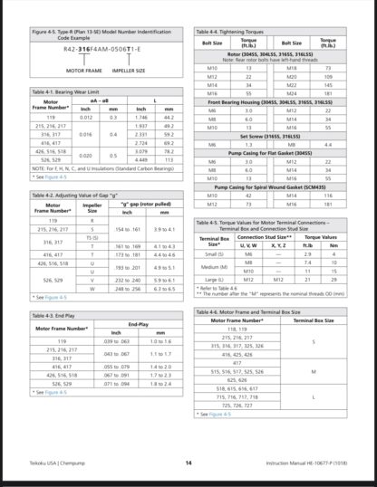 Teikoku R42-316 Ammonia Pumps: Item#: P75439 - Image 7