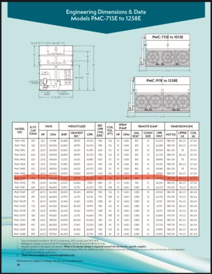 Evapco Condenser 700 Ton: Model:PMC-992E Ammonia Condenser: Item#: CT32130 - Image 12