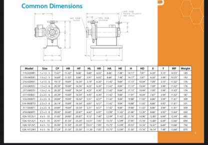 Teikoku Ammonia Pump: Item# P32341 - Image 6