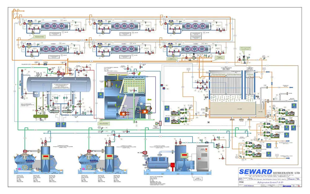 Refrigeration-Plants