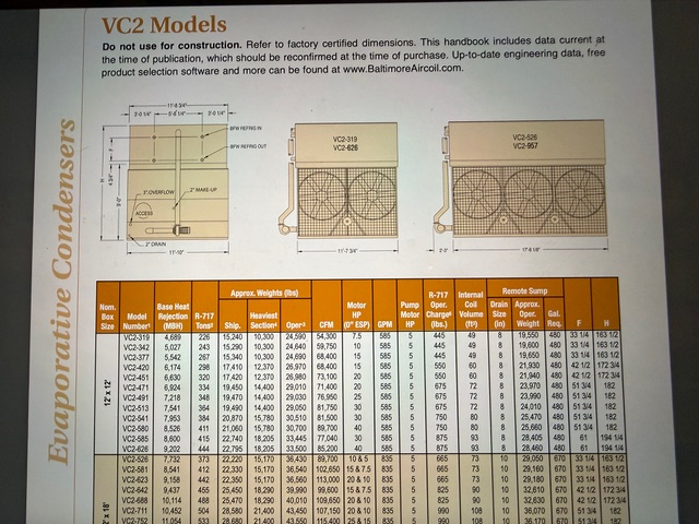 BAC ammonia evap confessor model VC2 - 526 Item #CT78231 - Image 6
