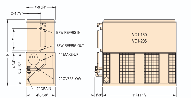 Technical schematic of a refrigeration unit with BFW IN/OUT, MAKE-UP, OVERFLOW, DRAIN, and ACCESS ports (front and side views).